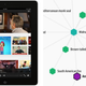 Image for article titled Hulu Plus, Wikiweb, and More